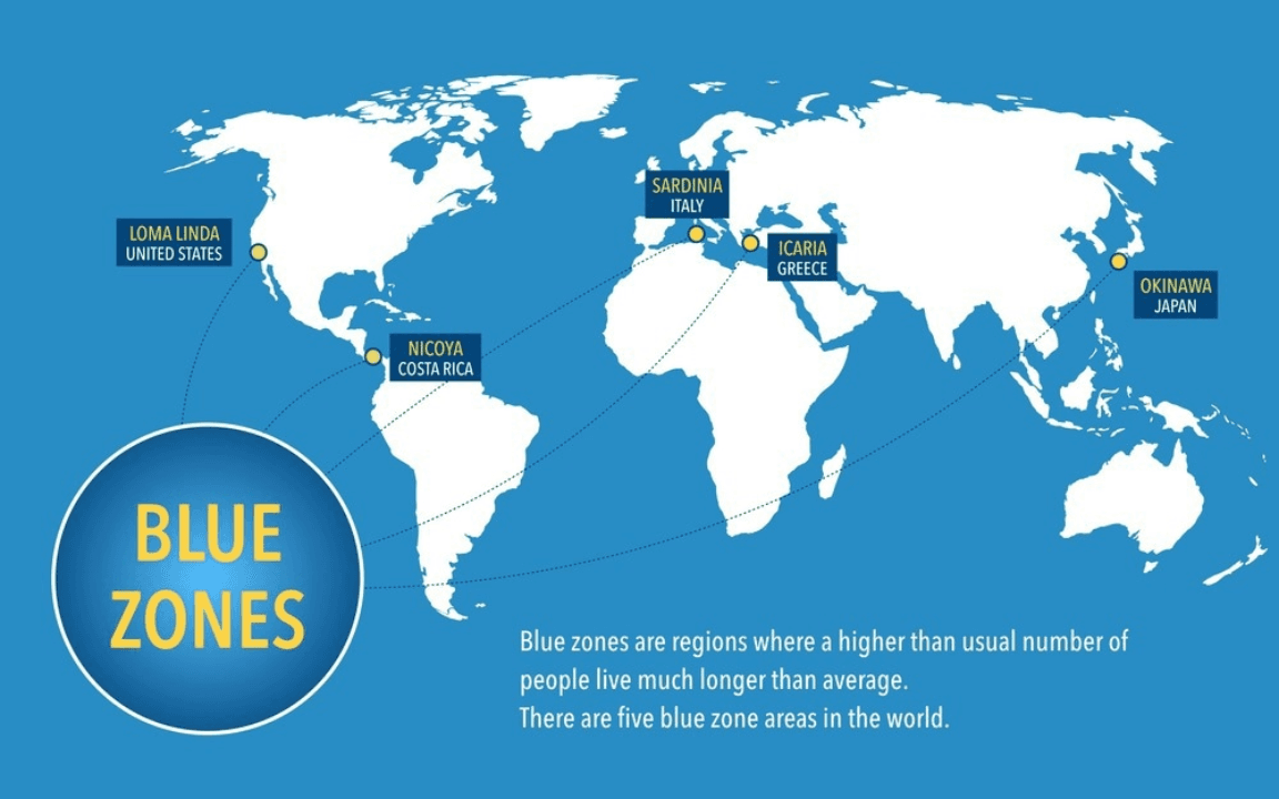 Blue Zone Living: Unlocking Longevity Secrets from the World’s Healthiest People