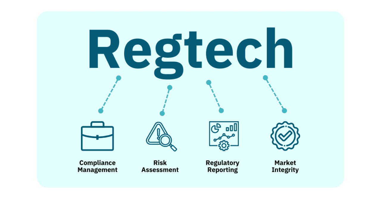 RegTech: The Tech Solution to Compliance in a Complex Financial World